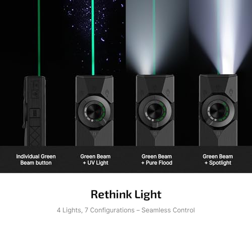 OLIGHT ArkPro Ultra EDC Flat Flashlight, Rechargeable Portable Flash Light, 1700 Lumens with White LED, UV and Green Beam for Working, Emergency, Camping, Everyday Carry (Onyx Black) - Image 6