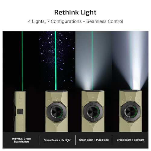 OLIGHT ArkPro Ultra EDC Flat Flashlight, Rechargeable Portable Flash Light, 1700 Lumens with White LED, UV and Green Beam for Working, Emergency, Camping, Everyday Carry (Olive Green CW) - Image 5