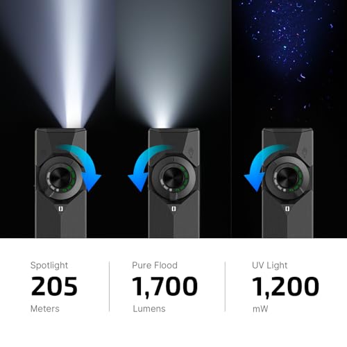 OLIGHT ArkPro Ultra EDC Flat Flashlight, Rechargeable Portable Flash Light, 1700 Lumens with White LED, UV and Green Beam for Working, Emergency, Camping, Everyday Carry (Onyx Black) - Image 5