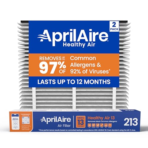 AprilAire 213 Replacement Filter for AprilAire Whole House Air Purifiers - MERV 13, Healthy Home Allergy, 20x25x4 Air Filter (Pack of 2) - Image 2