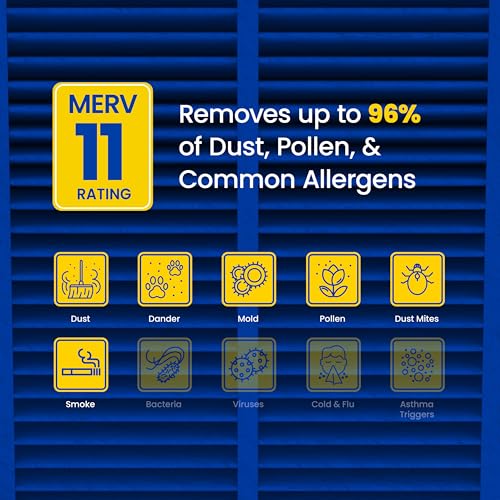 AprilAire 210 Replacement Filter for AprilAire Whole House Air Purifiers - MERV 11, Clean Air & Dust, 20x25x4 Air Filter (Pack of 2) - Image 3