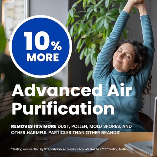 AprilAire 210 Replacement Filter for AprilAire Whole House Air Purifiers - MERV 11, Clean Air & Dust, 20x25x4 Air Filter (Pack of 2) - Image 5
