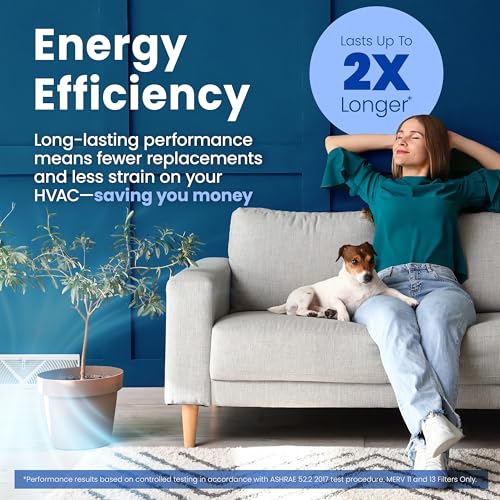 AprilAire 210 Replacement Filter for AprilAire Whole House Air Purifiers - MERV 11, Clean Air & Dust, 20x25x4 Air Filter (Pack of 2) - Image 6